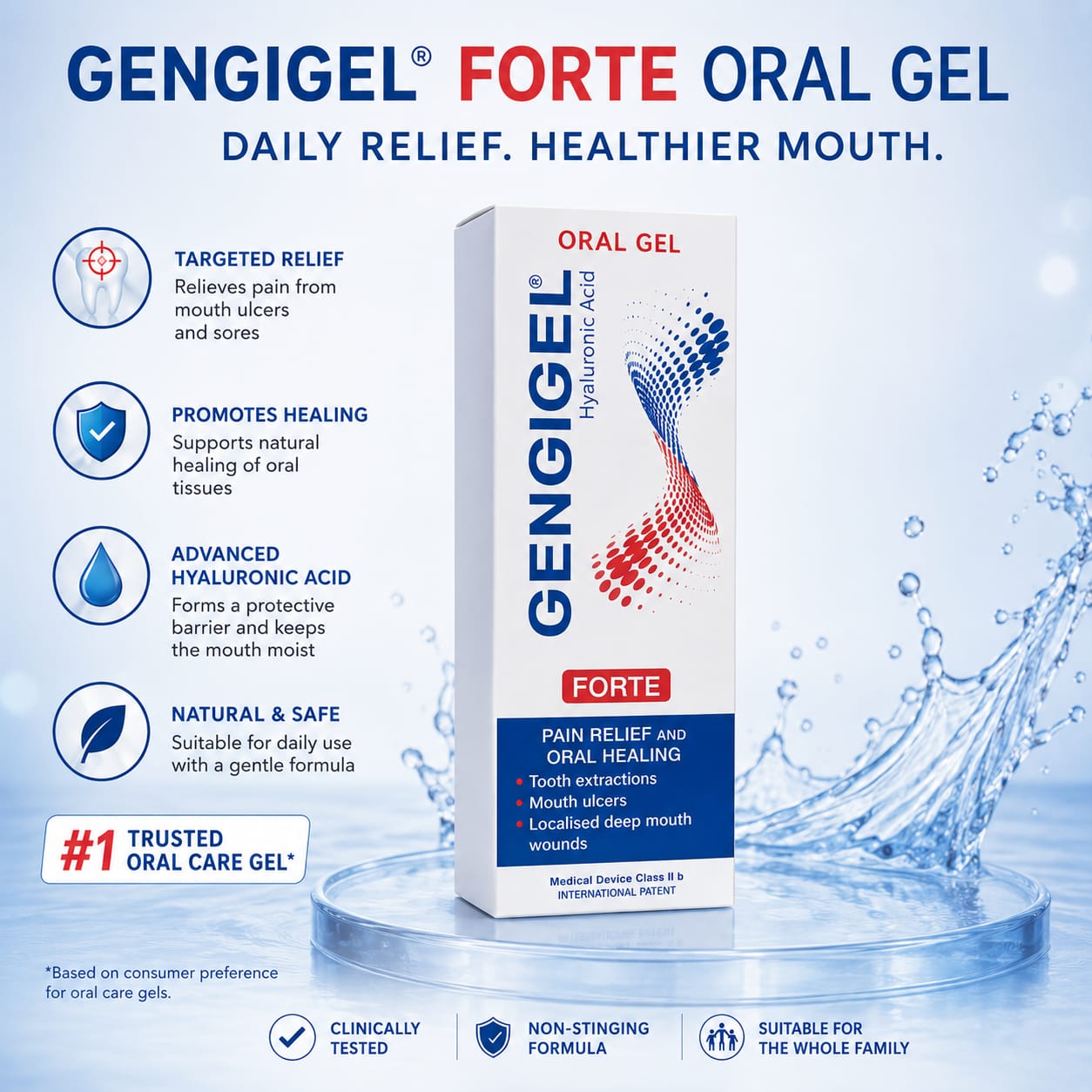 جل جينجيجيل فورت للعناية بالفم (Gengigel Forte Oral Gel) رقم.15964